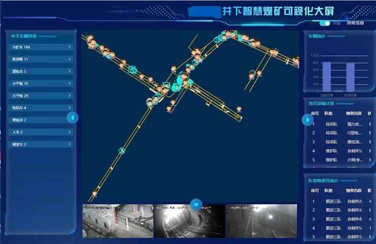 煤矿辅助运输调度系统